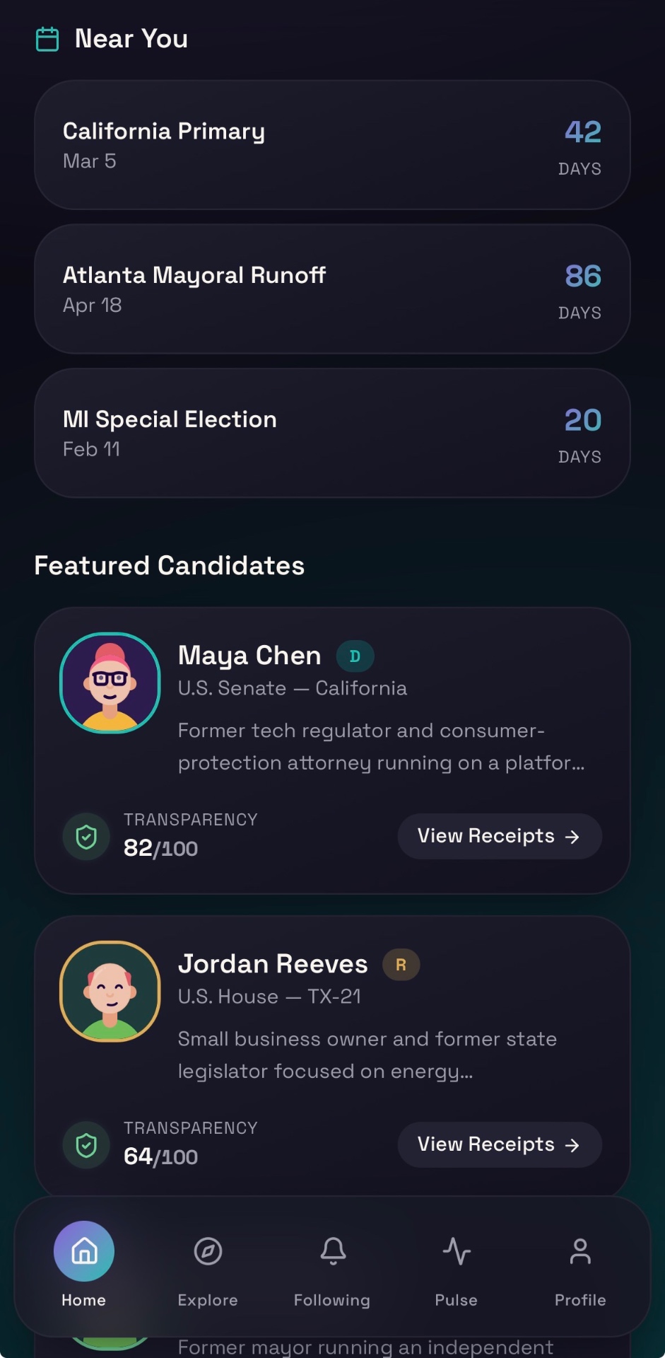 Featured candidates